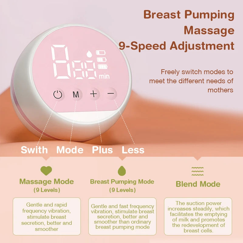 Electric Breast Pump Intelligent